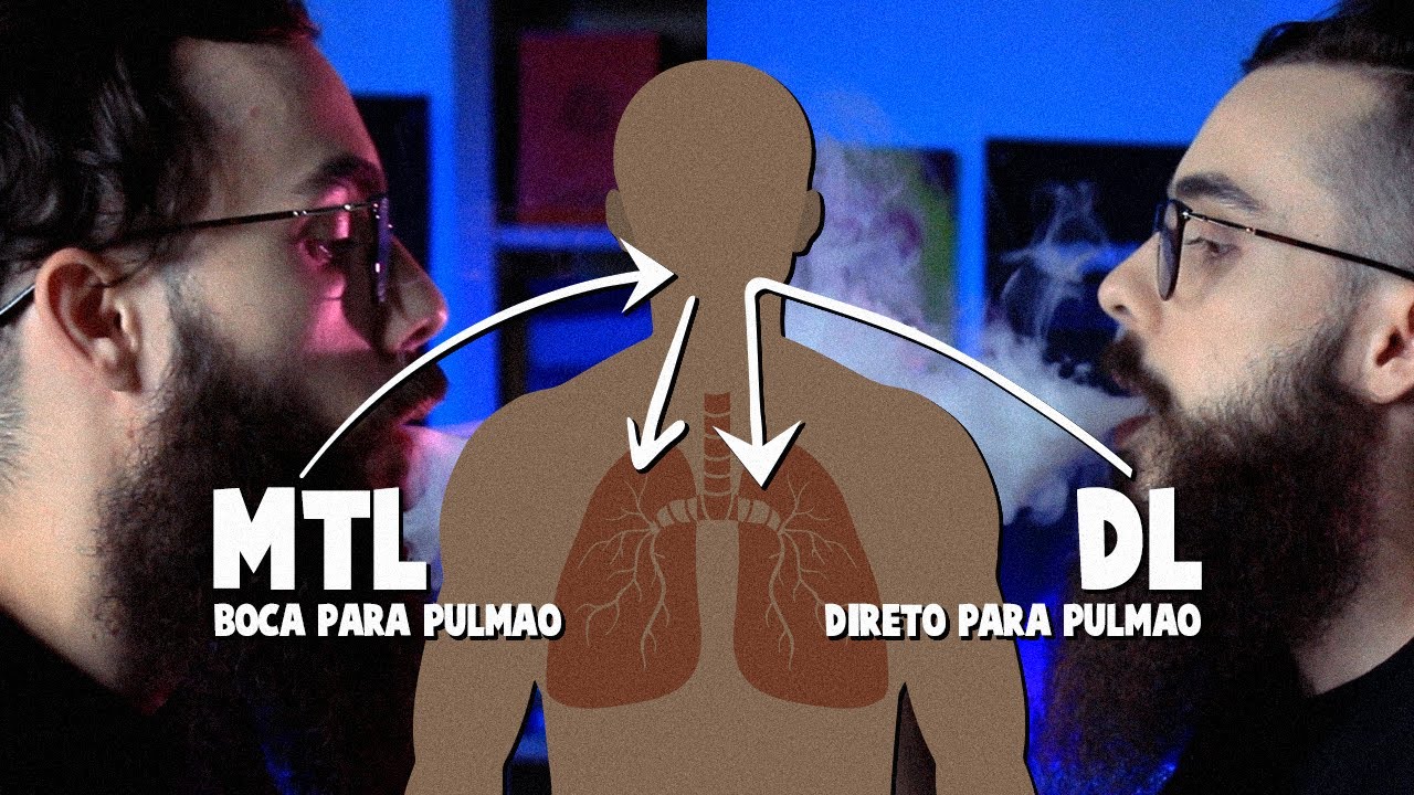 5 Razões para Experimentar Vapes Descartáveis