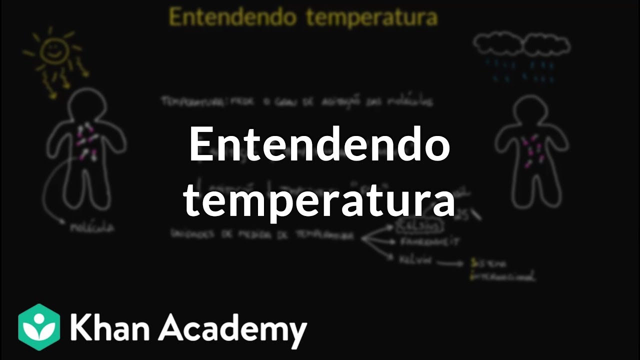 Compreendendo a Importância da Temperatura